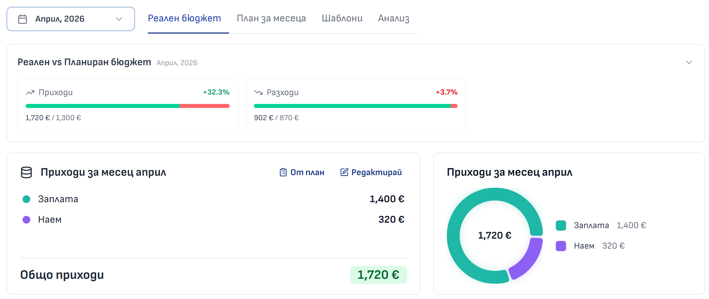 Финансов планер