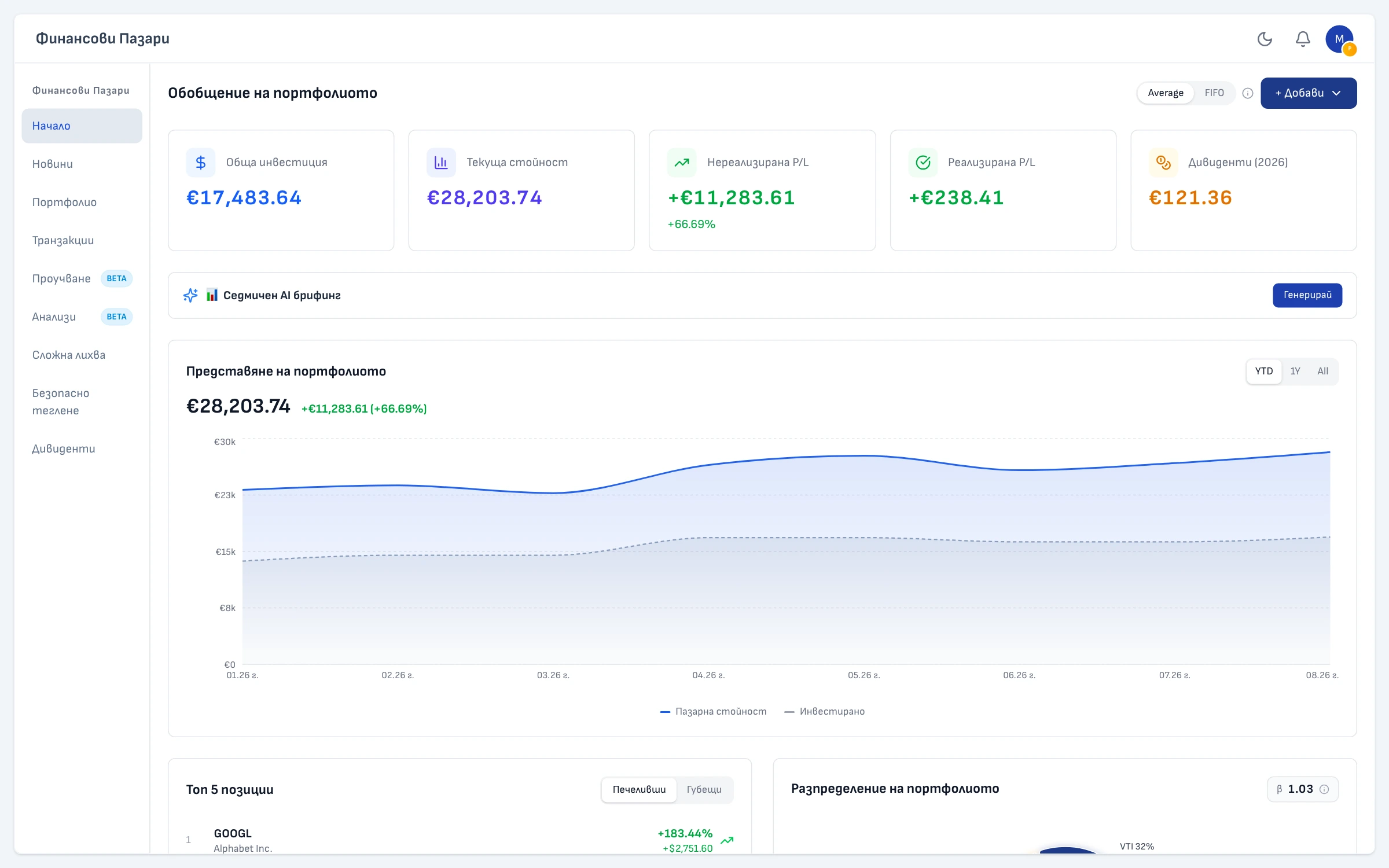 Finny портфолио тракер — разпределение по сектори и валути