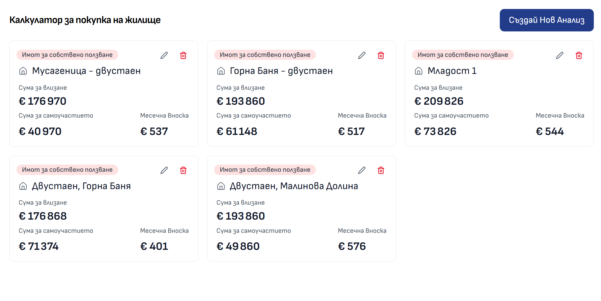 Имот за собствено ползване