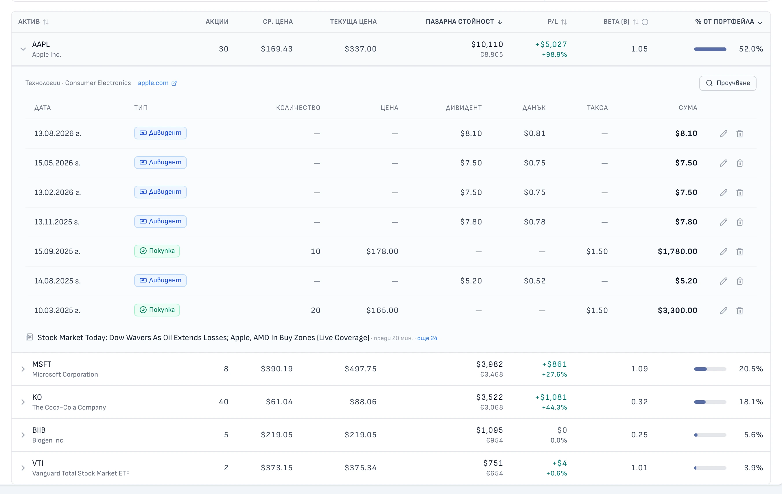 Finny портфолио тракер — разгъната позиция с транзакции и данни за компанията