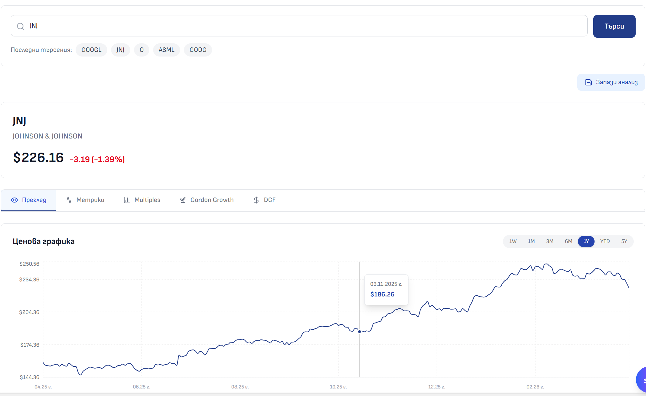 Finny dashboard — портфолио overview с акции